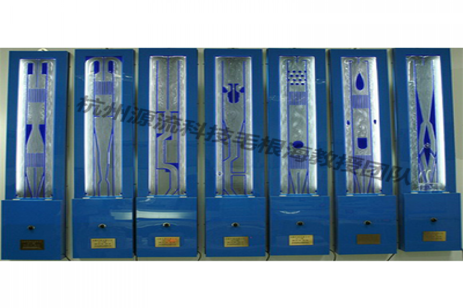 流体力学的行业发展远景若何？