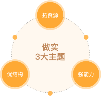 AG真人APP下载_AG真人·「中国」官方网站