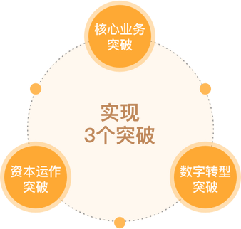AG真人APP下载_AG真人·「中国」官方网站