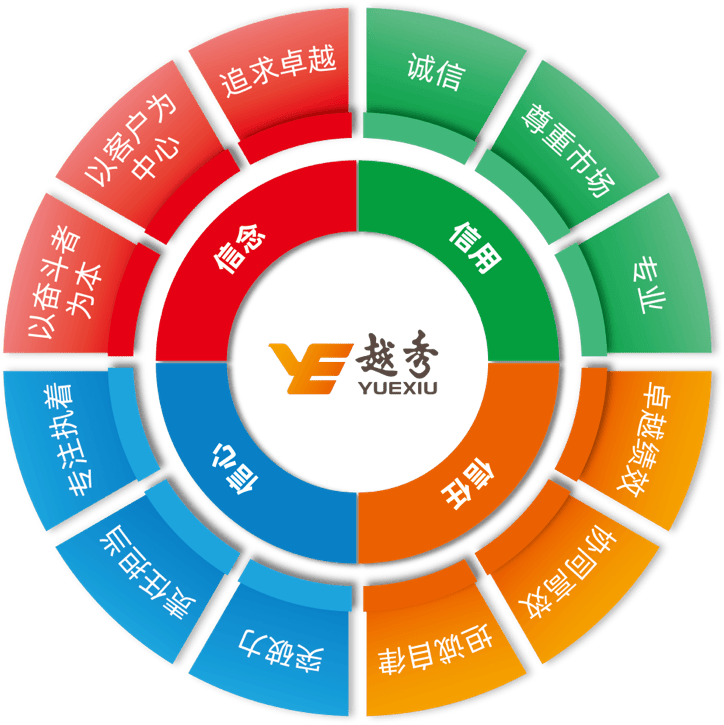 AG真人APP下载_AG真人·「中国」官方网站