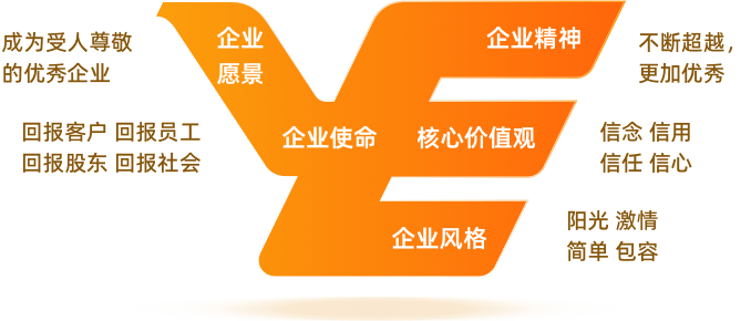 AG真人APP下载_AG真人·「中国」官方网站